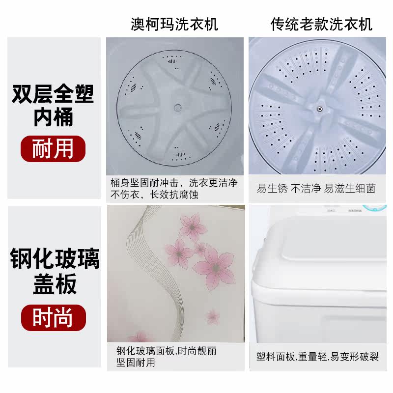  澳柯玛盛逸洗衣机