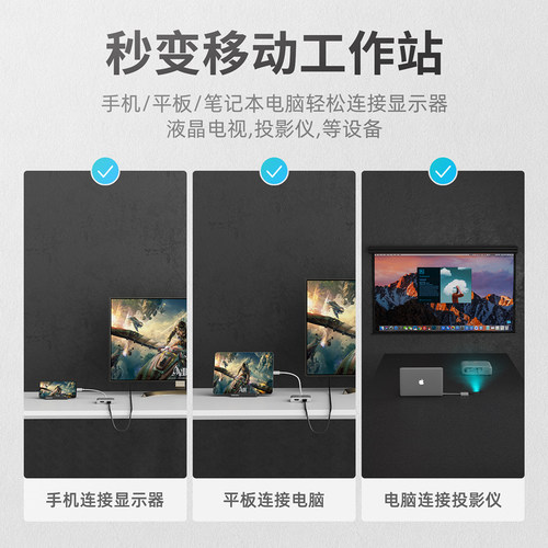 樱邦typec转hdmi电脑分屏显示器多屏扩展坞双hdmi接口一分二dp拓展坞转换高清分配器扩屏MacBook笔记本4K60hz - 图0