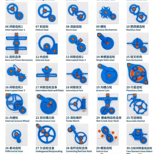40套机械结构运动齿轮教具3d打印模型原理益智礼物教具科学实验 - 图3