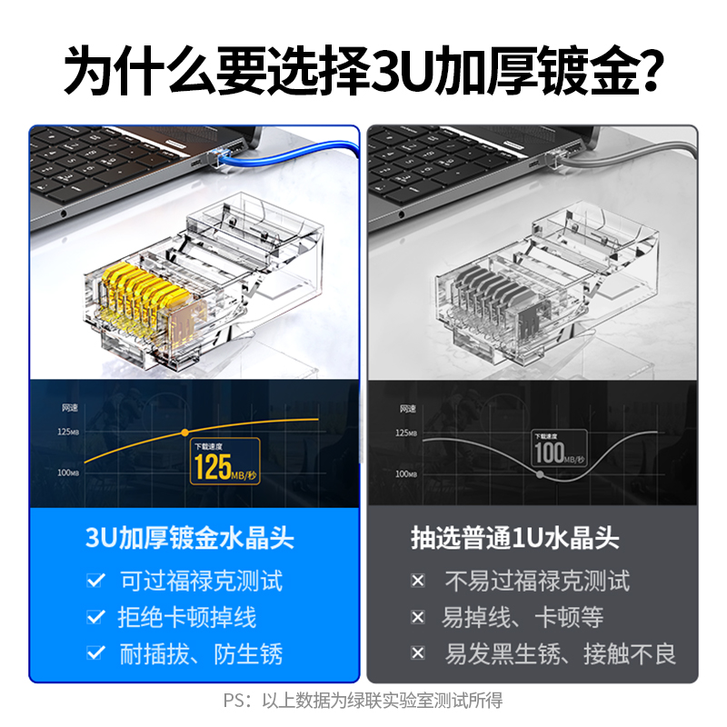 绿联水晶头超五5类超六6类千兆屏蔽网线插头家用工程网络对接头 - 图2