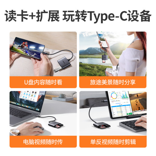 绿联SD/TF3.0高速读卡器内存卡Type-C安卓手机电脑两用otg读卡器u盘一体适用ipadpro佳能相机二合一多功能-图0