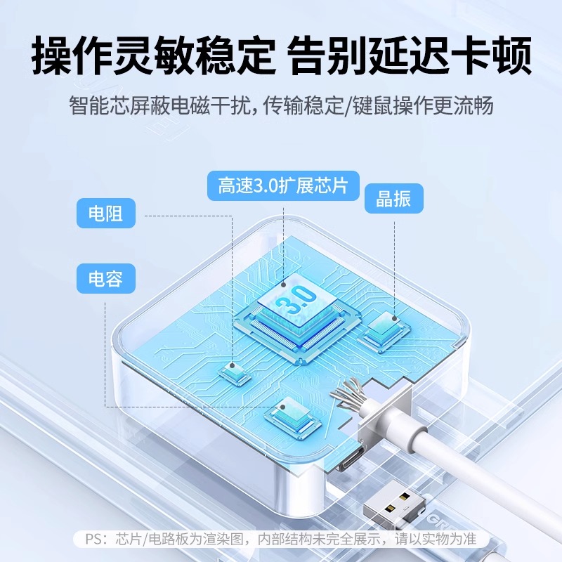 绿联usb3.0扩展器集分线器延长笔记本电脑高速一拖四多口type-c拓展坞usb转换接头U盘hub多功能加长插口供电 - 图3