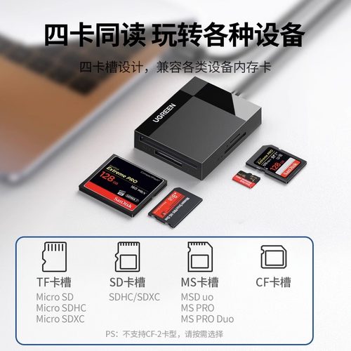 绿联USB读卡器高速3.0多合一SD卡CF/TF卡MS多功能TypeC手机电脑两用otg相机内存适用佳能尼康单反相机大小卡-图0