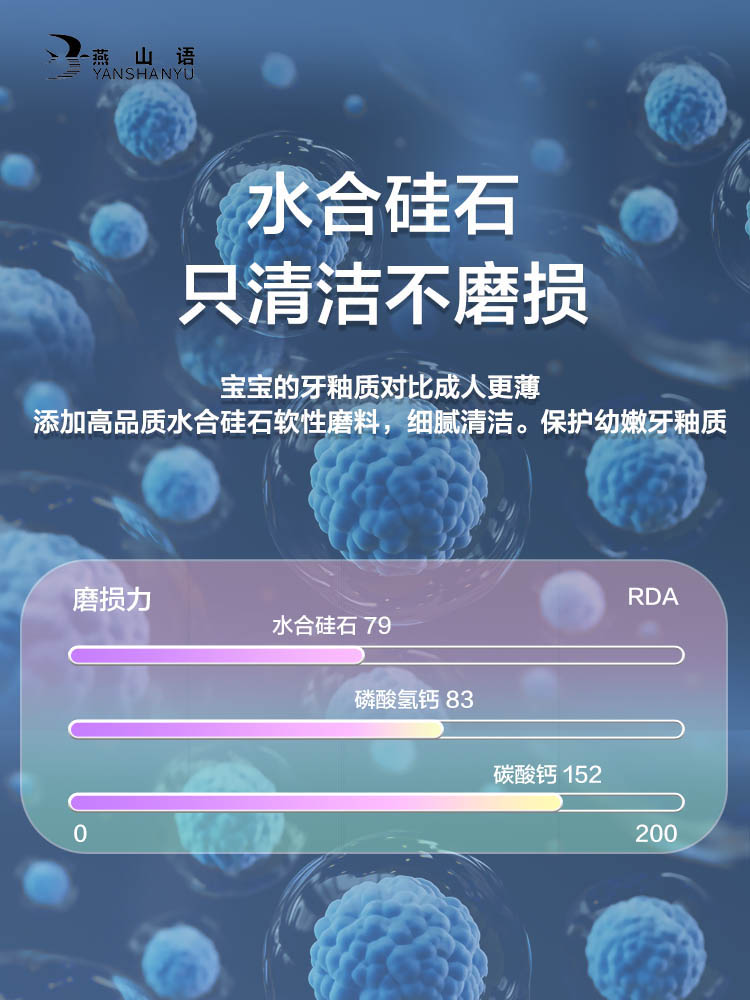 燕山语奥拉氟儿童牙膏3~6~14岁含氟防蛀防龋齿修复可视牙菌斑显色-第3张图片-提都小院