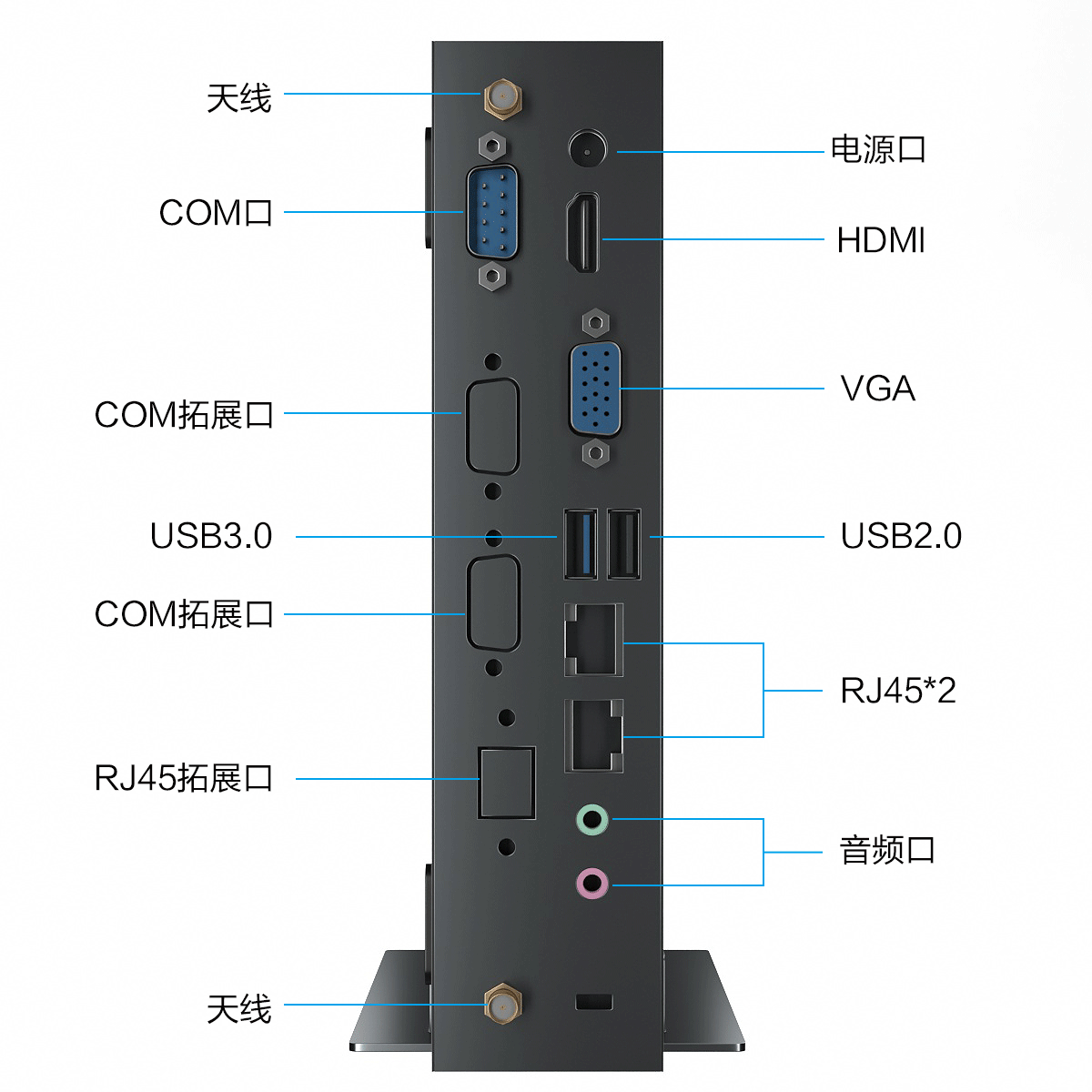 TOPFEEL/极夜T50  j1900迷你无风扇工控商用小主机电脑低功耗防尘无噪音linux软路由小型 - 图3