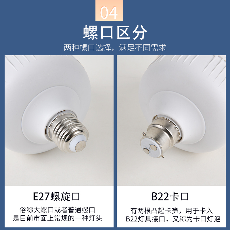 节能led灯泡照明家用30W60瓦超亮卡口e27螺口螺旋工厂厂房球泡灯