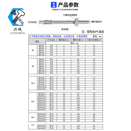 304不锈钢车修壁虎膨胀螺栓重型拉爆电梯专用螺丝M6M8M10M12M16 - 图0