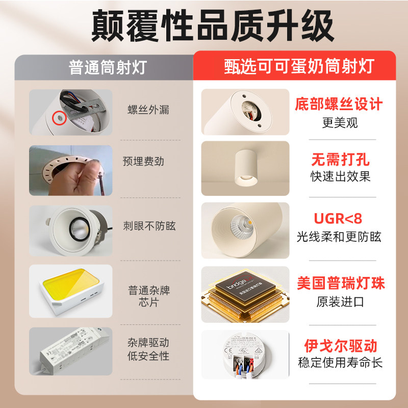 可可蛋奶春雨罗莱防眩无主灯奶油中古风乳胶漆墙体同色明装筒射灯,淘宝优惠券,粉丝福利购,淘宝优惠卷