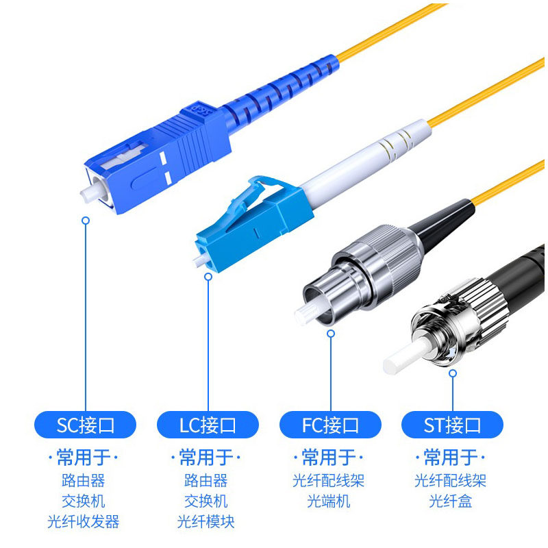 光纤跳线SC-FC-LC-ST-APC 3M5M单模单芯双芯千兆尾纤电信级_虎窝淘