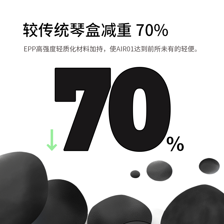 耳福Air01吉他轻体盒防溅水耐高温随时随地轻松出行空气琴盒旅行 - 图0