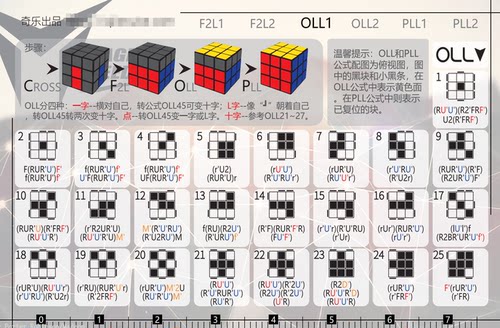 魔方三阶CFOP高级公式卡 CFOP公式卡 三阶CFOP卡 F2L OLL PLL - 图1