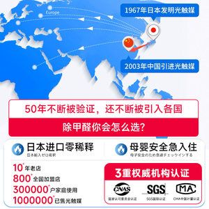 树派日本进口两室一厅除甲醛清除剂光触媒新房家用去味强力型喷雾