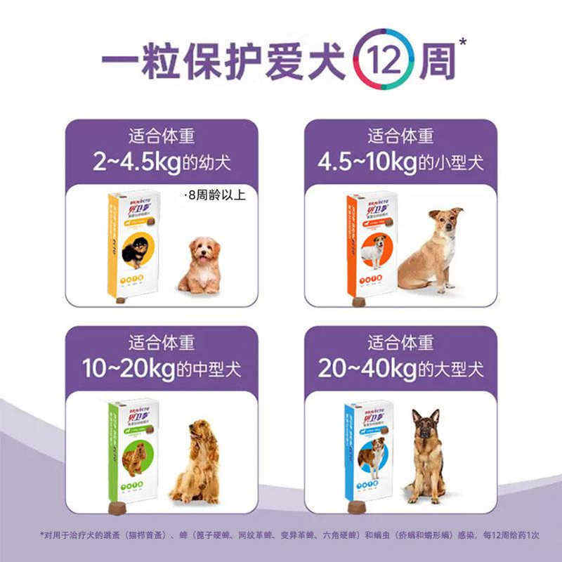 商品缩略图 1