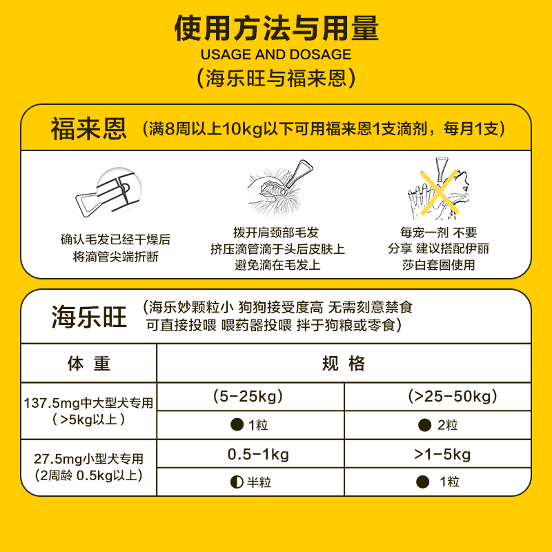 福来恩狗狗驱虫药体内外一体驱虫滴剂体外狗狗内外同驱耳螨组合装