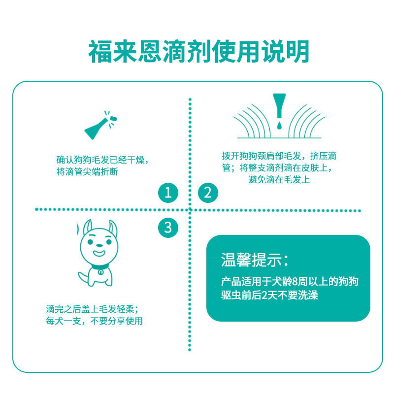 【大型犬·20~40kg】福来恩犬心保狗狗体内体外驱虫除跳蚤蜱虫 - 图0