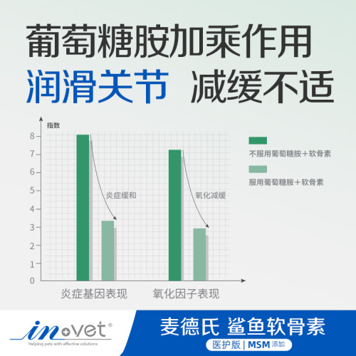 麦德氏鲨鱼软骨精华素狗狗幼犬关节生补钙健骨关节修护滋养 - 图2