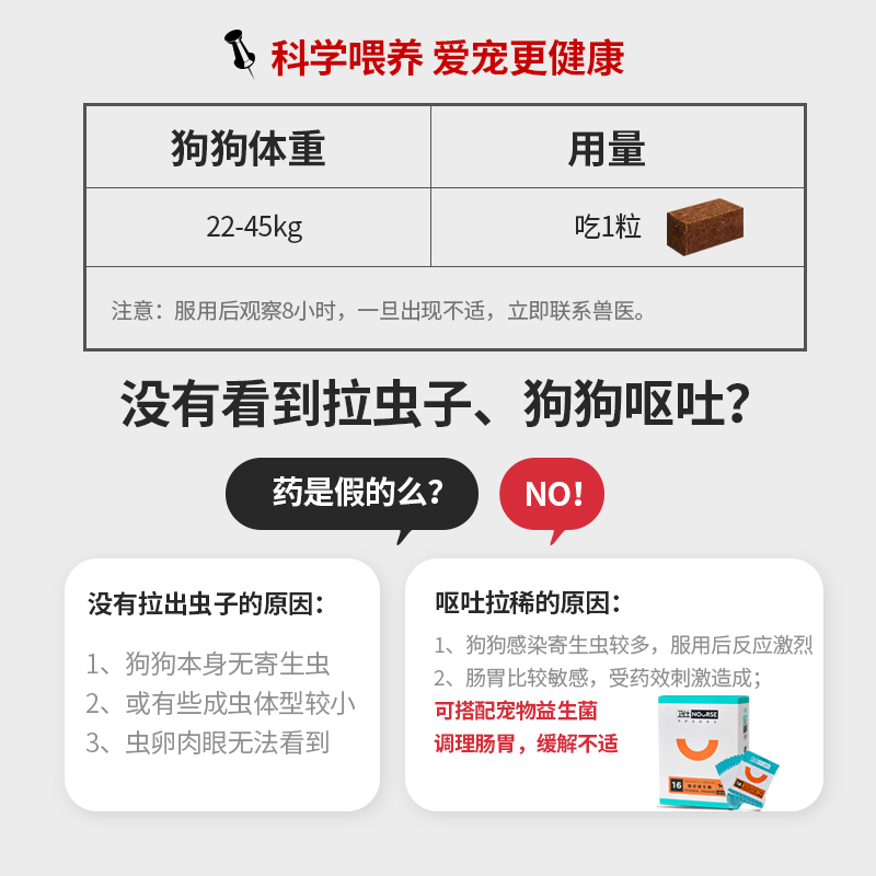 【大型犬·20~40kg】福来恩犬心保狗狗体内体外驱虫除跳蚤蜱虫 - 图1