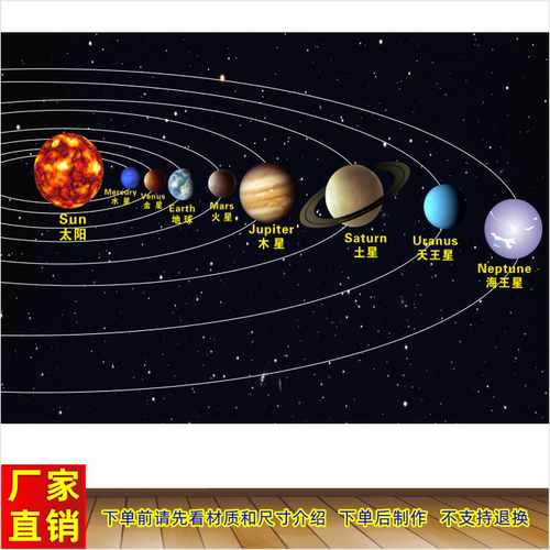 太阳系八大行星海报家居学校教育知识参照图校园天文知识墙贴画-图0