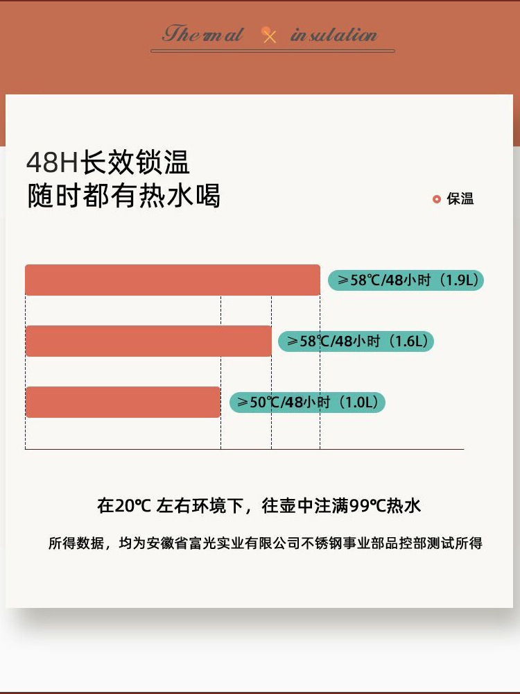 富光保温水壶家用大容量暖水壶温宿舍热水壶学生热水瓶保温壶暖瓶 - 图1