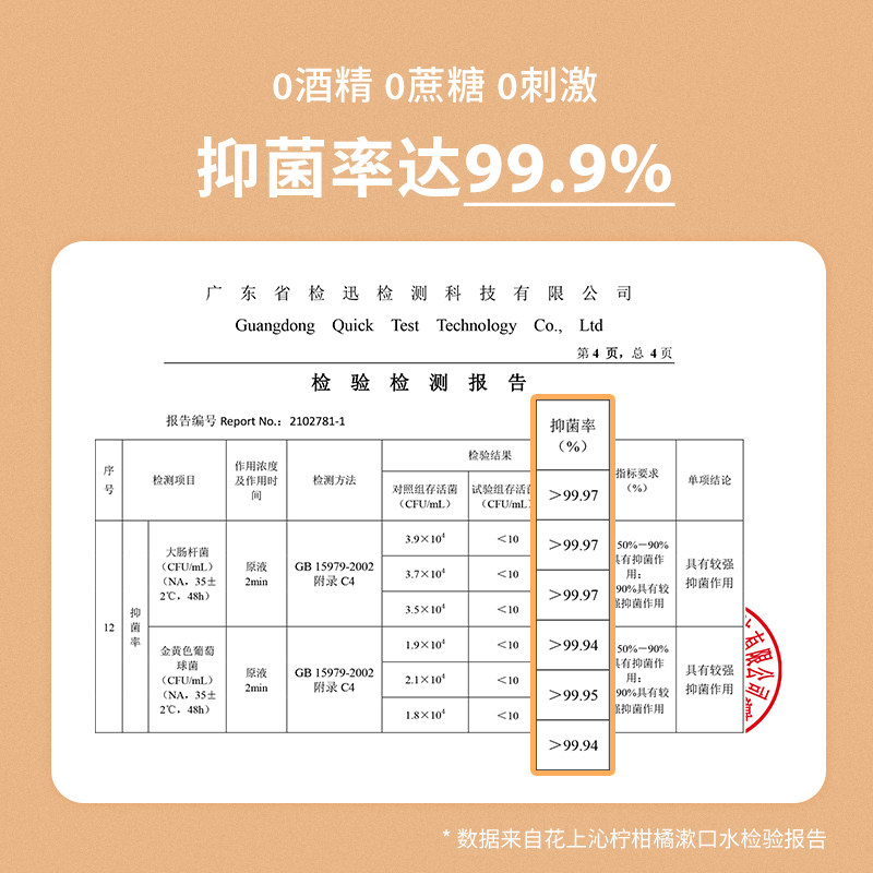 花上沁柠柑橘温和便携式抑菌漱口水 HUSUM花上漱口水