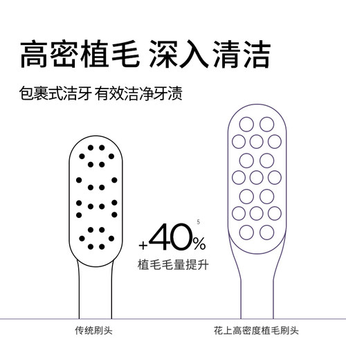 花上电动牙刷F系列原装替换刷头F全系列清洁型刷头【4支/8支装】 - 图0