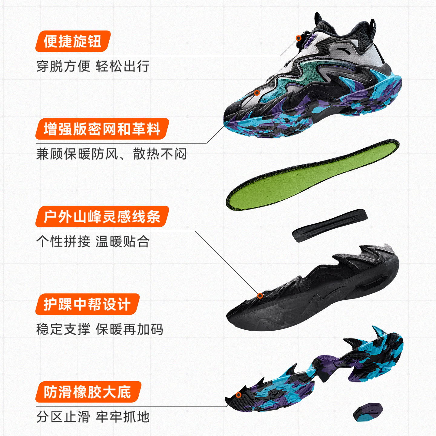 图 3