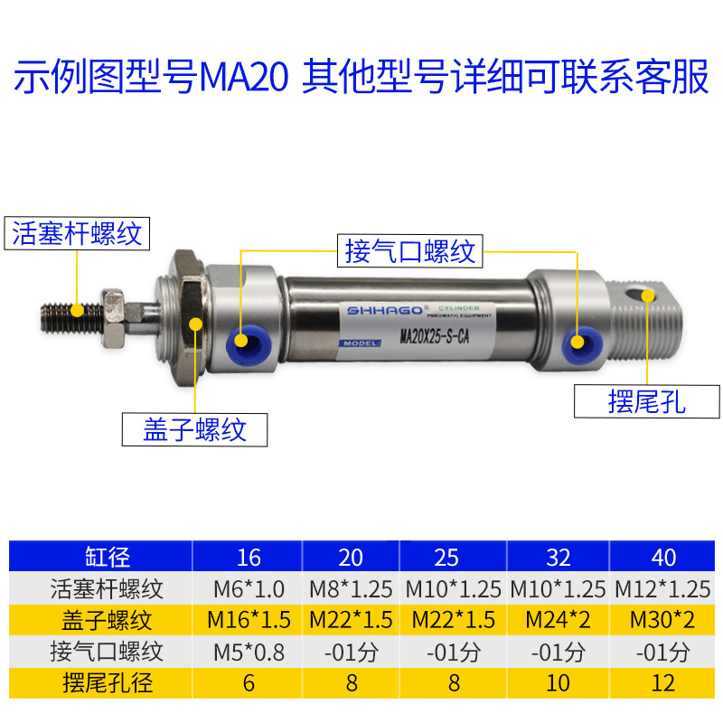 圆气缸MA40X25X50100X125*68250\300-350亚德客型缓冲MAC40*75SCA - 图2