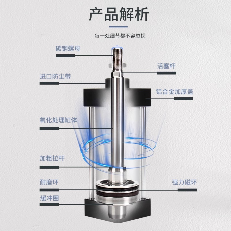 SC40-50-63-80/32-100-125*75*250*300*50标准气缸气动小型大推力 - 图0