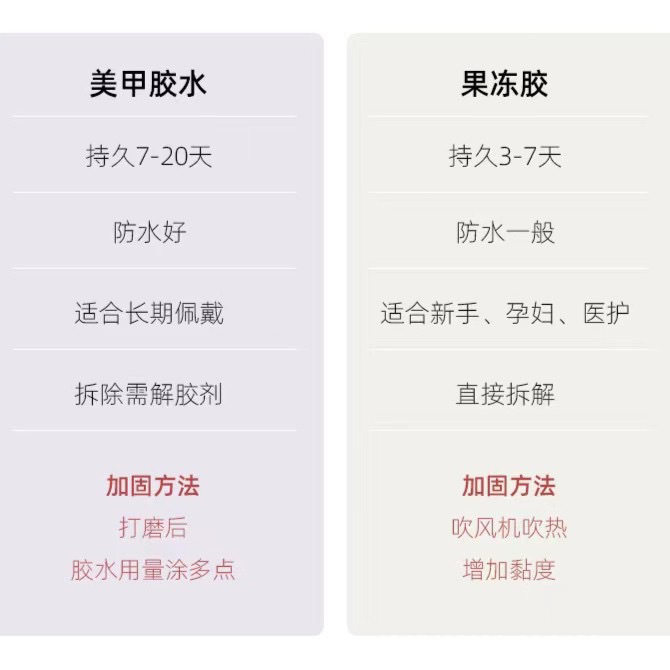 『奶兔酱』腮红卡通可爱显白高级感指甲贴片卡通手工穿戴甲可拆卸,淘宝优惠券,粉丝福利购,淘宝优惠卷