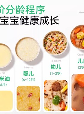 plodon浦利顿婴儿辅食微压电炖锅