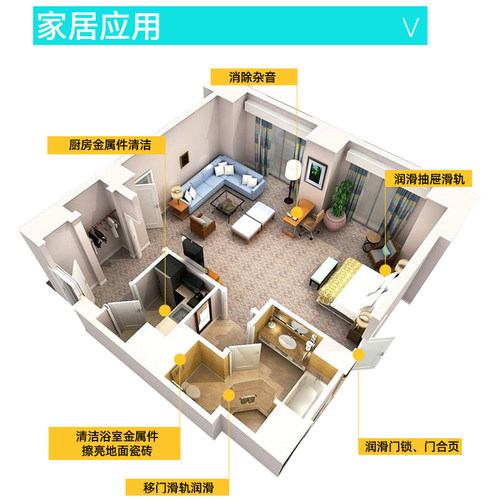 汽车除锈剂螺丝螺栓松动神器家用金属防锈喷剂强力去锈钢筋润滑油 - 图2