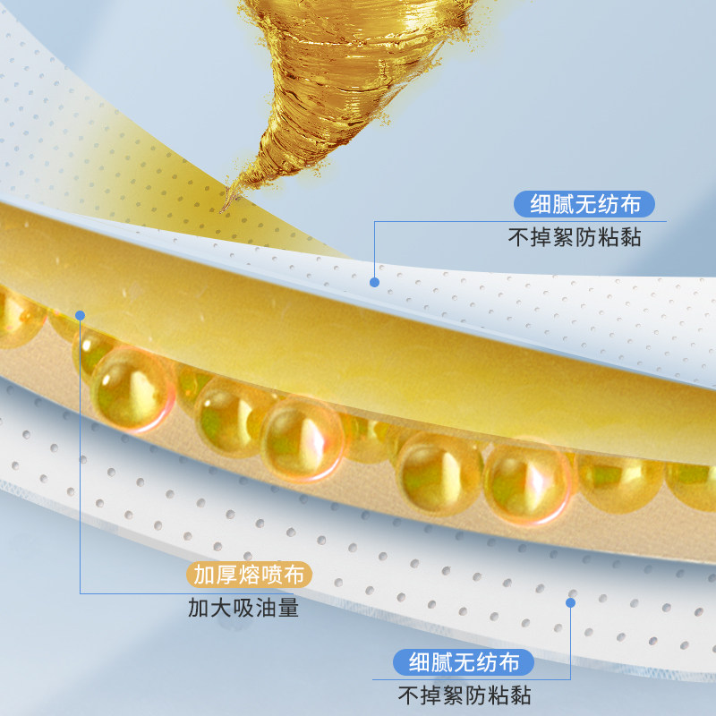 油烟机吸油棉垫厨房防油面纸贴纸盒 文丽锡纸/油纸