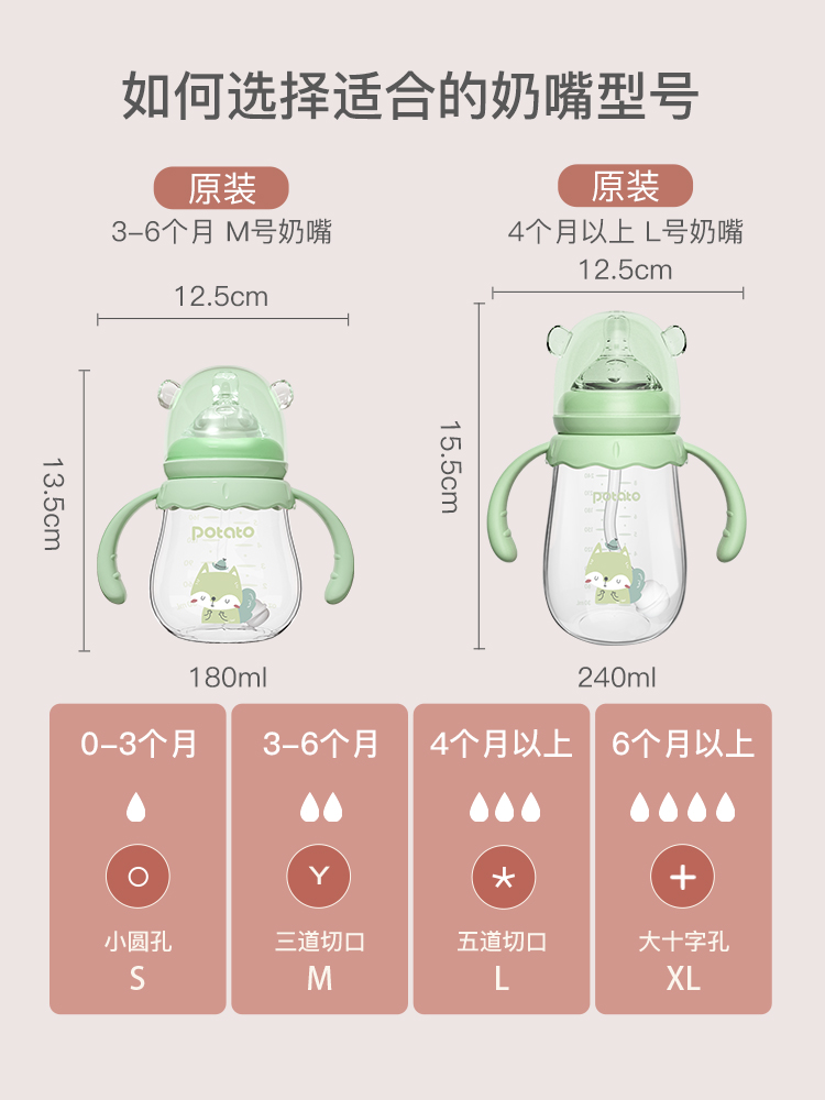 小土豆玻璃奶瓶新生婴儿大宝宝吸管奶瓶宽口防爆防摔硅胶0-3-6月