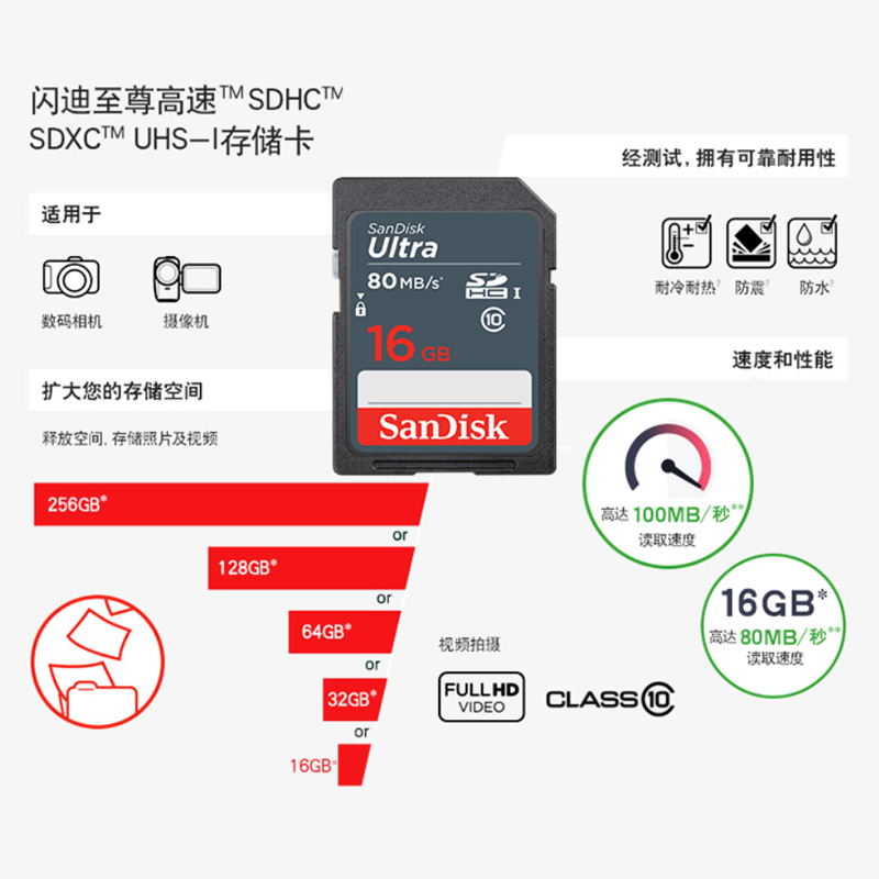 闪迪至尊高速SD存储卡16G 相机SD卡内存卡储存卡高速闪存卡