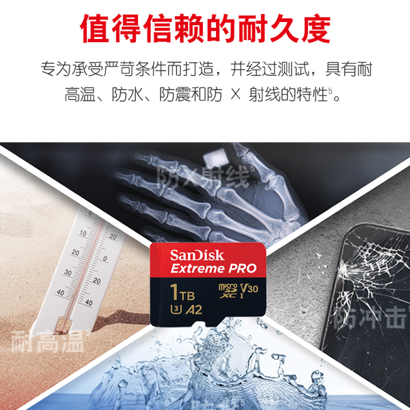 SanDisk闪迪 1TB无人机TF卡手机内存卡micro sd卡 A2相机卡存储卡 - 图1