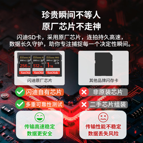 闪迪旗舰店128g闪存卡sd卡v60佳能富士索尼相机内存卡v30存储卡 - 图1