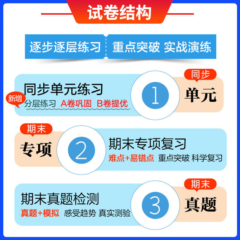 2026春版曲一线53全优卷一1二2年级三3年级四4五5六6上册下册语文数学人教北师版五三小学同步训练单元测试卷期中期末复习测试卷子