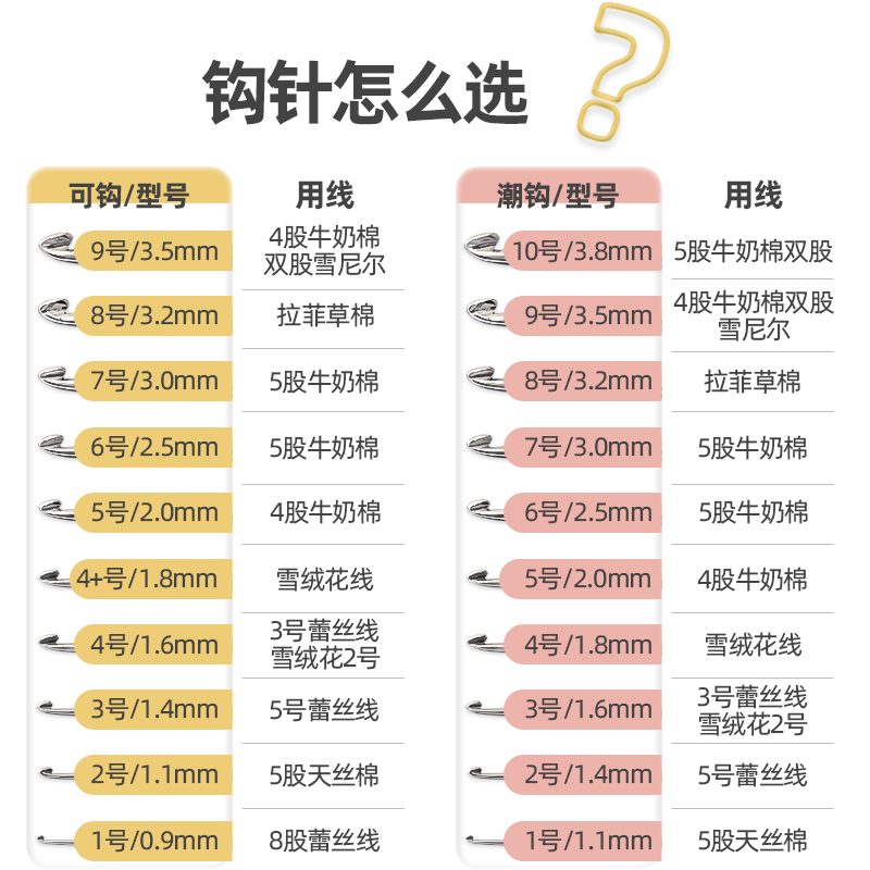 可钩牌钩针潮钩手工针不锈钢勾织玩偶针织毛衣毛线的编织工具套装-图2