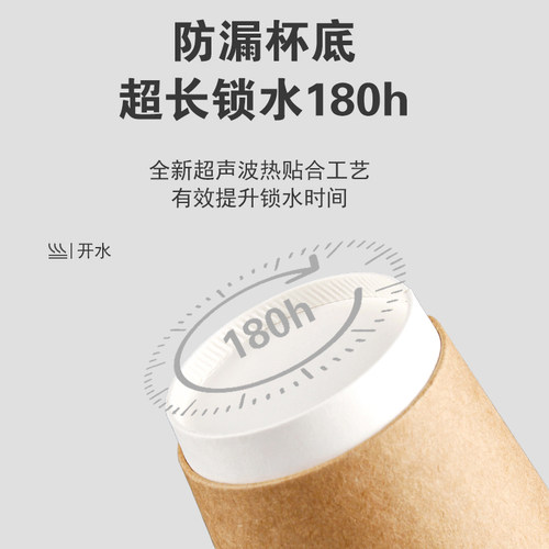 咖啡杯一次性牛皮纸杯带盖双层加厚商用打包奶茶家用水杯定制杯子 - 图1