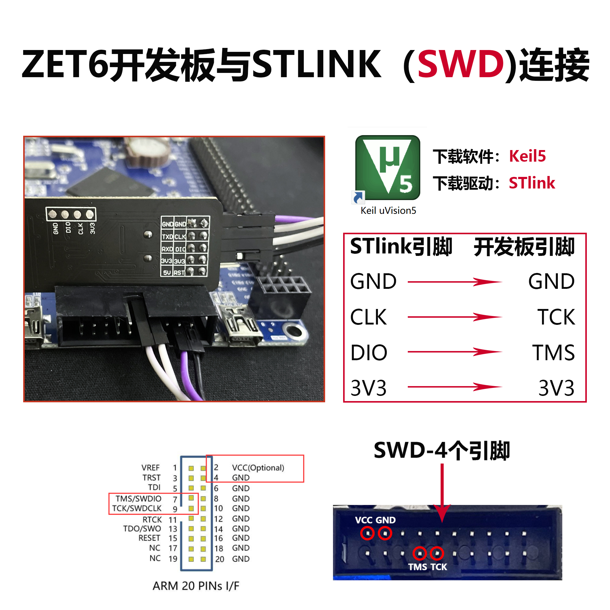 原装STM32F103ZET6系统板 STM32开发板 STM32核心板开发板 学习板 - 图1