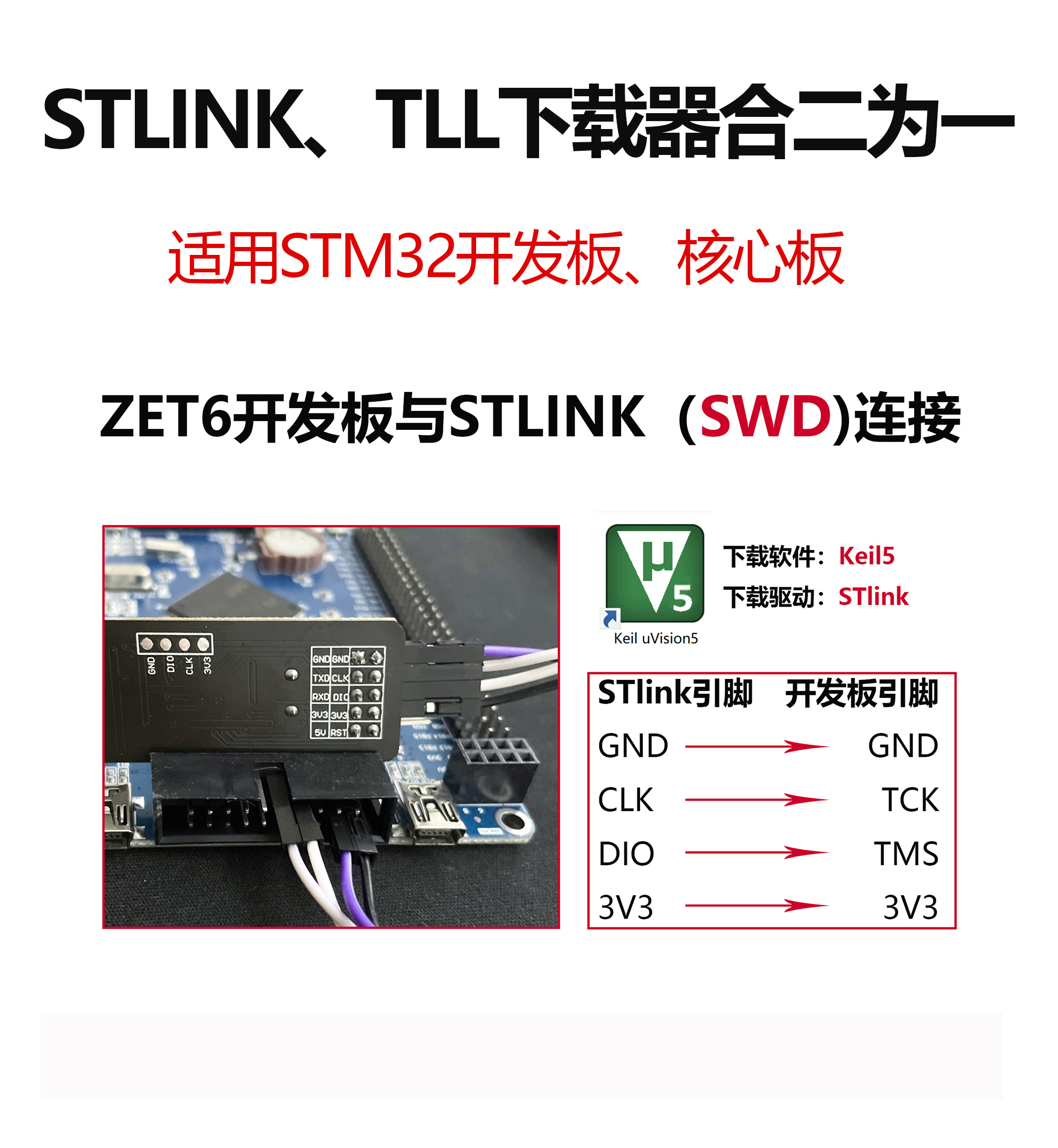 ST-LINK V2 STM32仿真器编程 USB转TTL串口单片机下载烧录调试器 - 图0