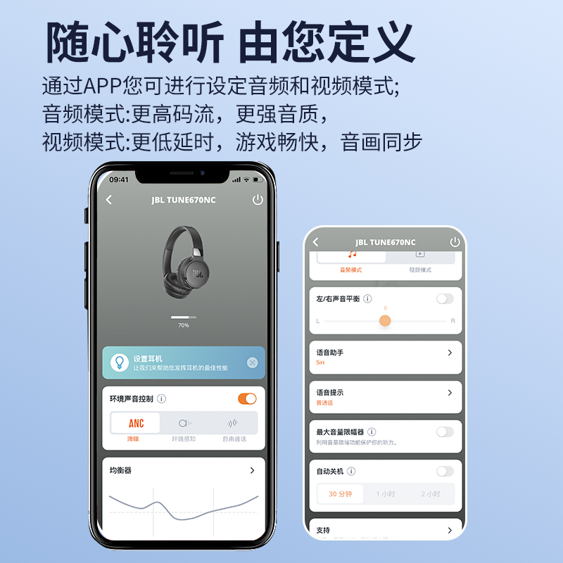 JBL TUNE 670NC头戴式主动降噪无线蓝牙耳机 游戏电竞长续航耳麦 - 图3