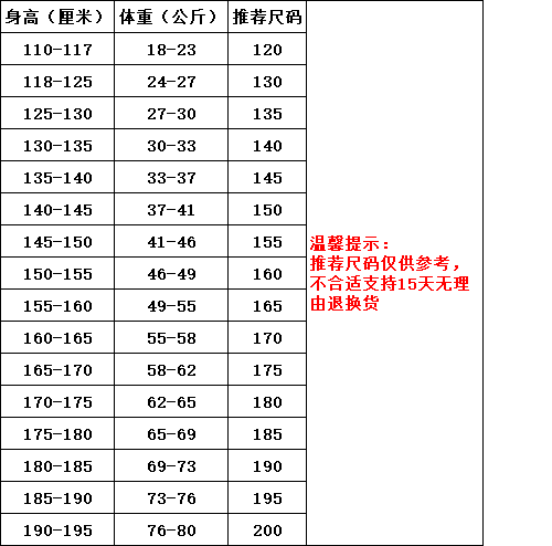 金鸟校服 镇海区中心学校（女生）校服套装