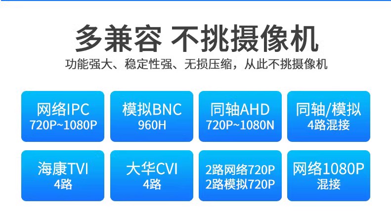 西数8T监控硬盘 WD84PURU 8TB机械硬盘支持各品牌录像机专用紫盘 - 图1