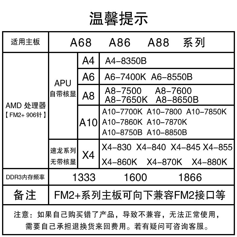 AMD 速龙IIX4 830  840K  860K 870K FM2+四核主板CPU套装 - 图1