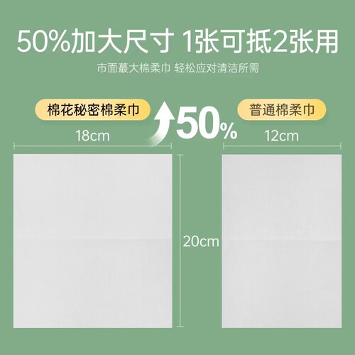 棉花秘密绵柔巾婴儿干湿两用非纯棉绵柔巾新生婴儿100抽12包 - 图1