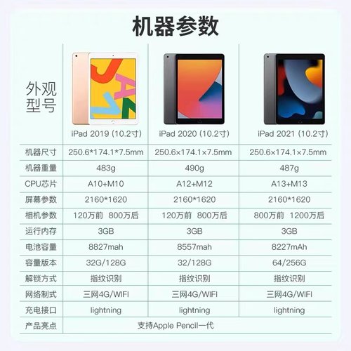 苹果ipad平板电脑二手pro2022美版air5办公画画做品展示mini6吃鸡 - 图1