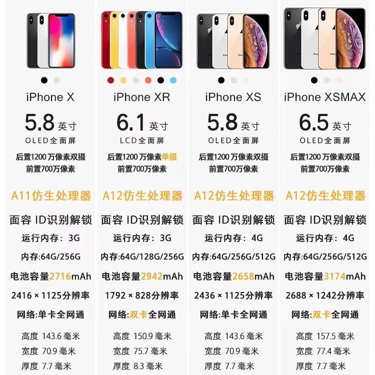 苹果iPhone XsMax国行XR手机学生XMS备用机XS二手正品TK双卡回收