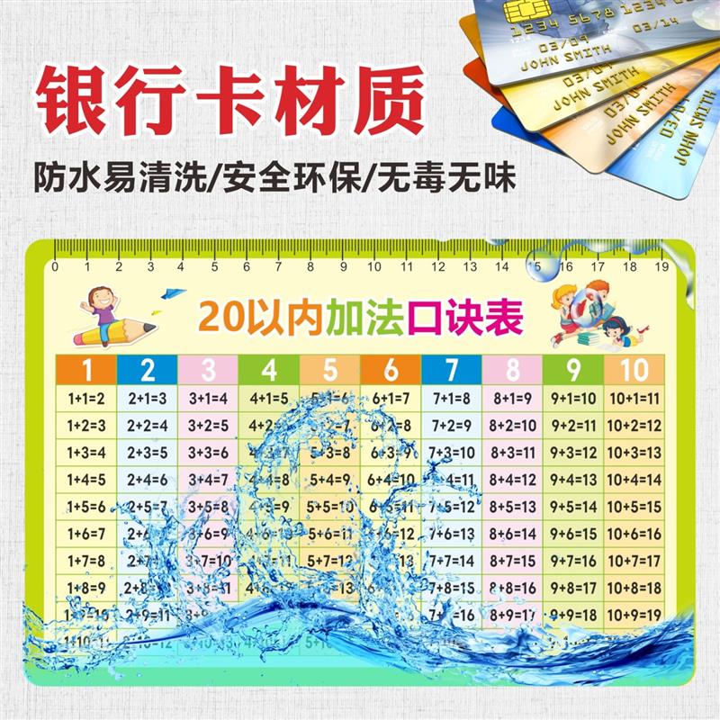 100以内加减法口诀表口算题卡片天天练凑十法借十法教具幼小衔接 - 图2