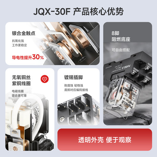 JQX-30F8脚30A大功率40继电器12V中间24V小型220V大电流40A Q30F - 图2